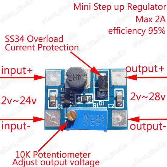 convertisseur DC-DC